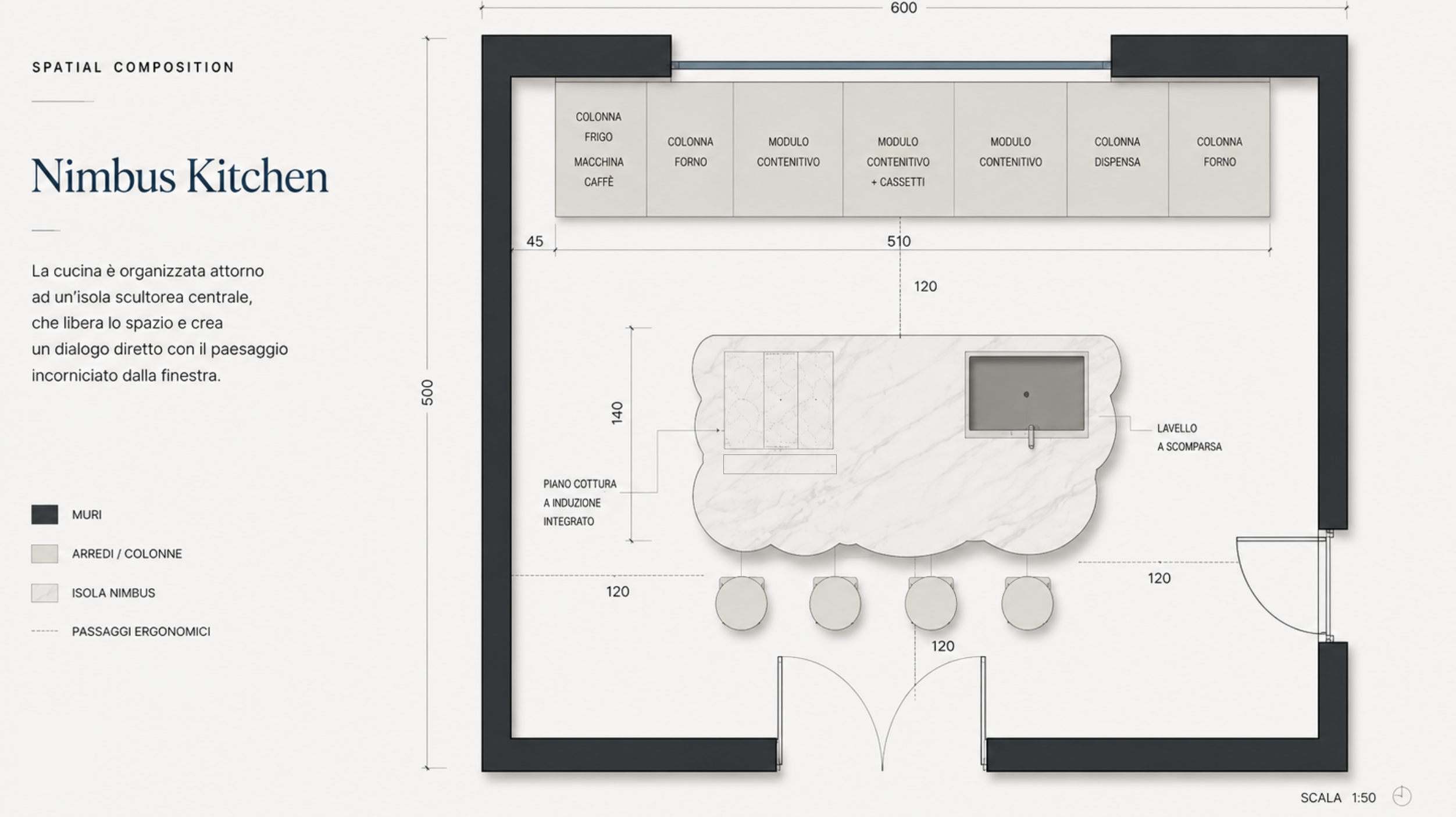 Planimetria e organizzazione spaziale di Nimbus Kitchen